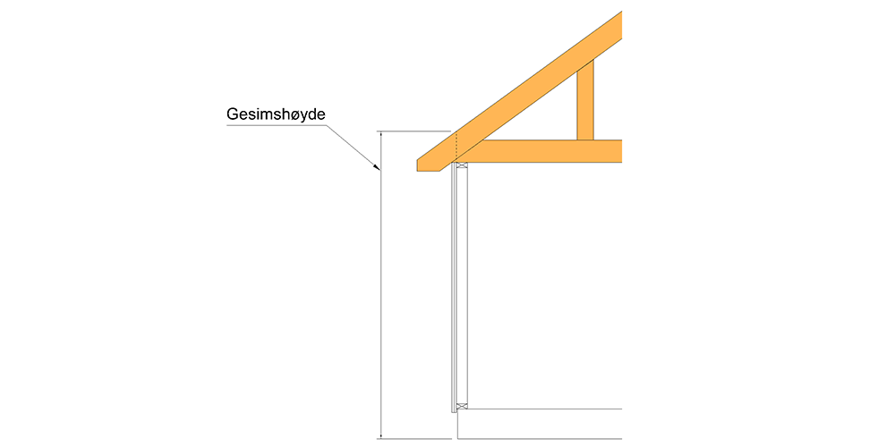 Gesimshøyde er høyden på skjæringslinjen mellom ytterveggens ytre flate og takflaten